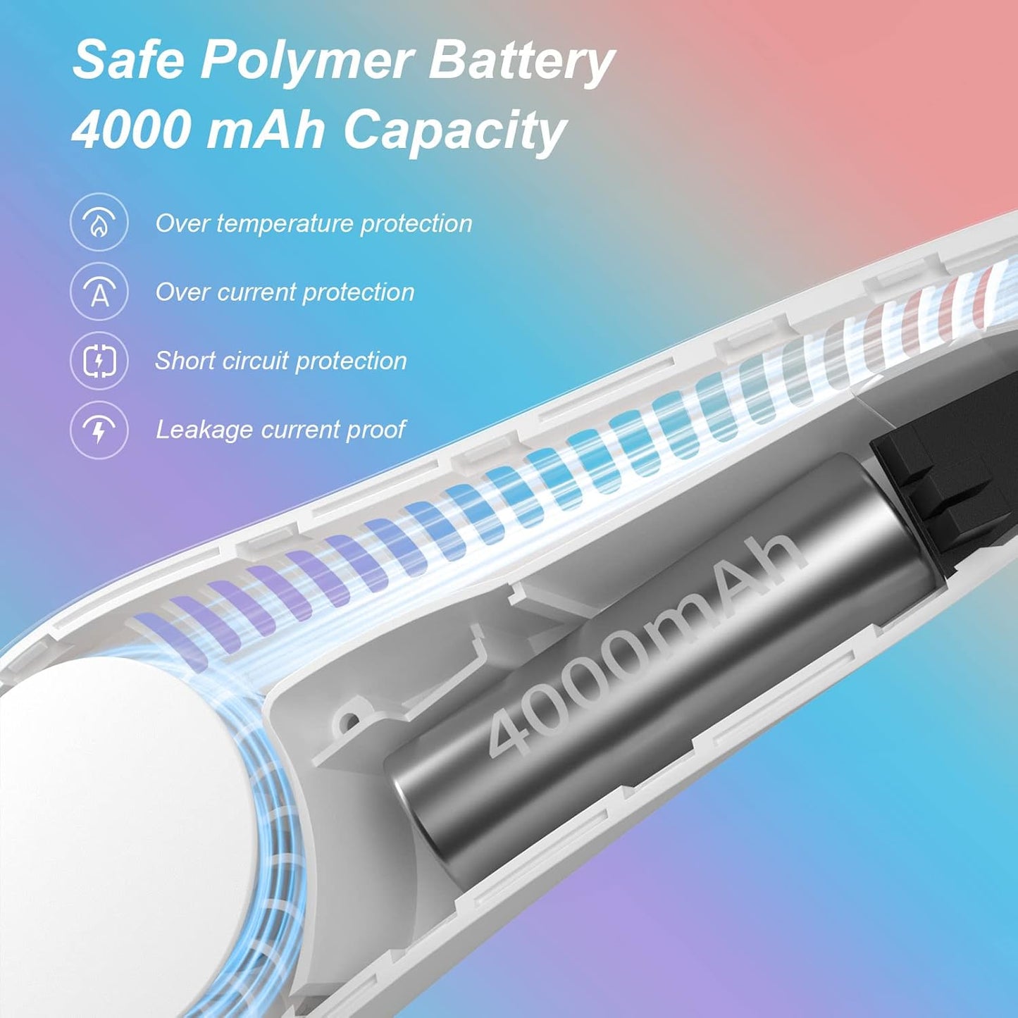 79 mAh™ Portable Neck Fan